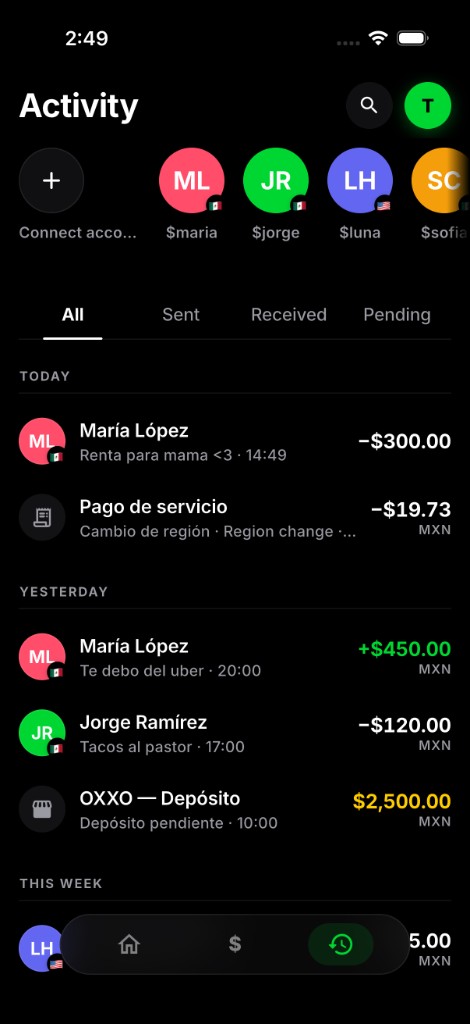 Pantalla de actividad de la app de Pesito: contactos guardados, los filtros Todo, Enviado, Recibido y Pendiente, y los movimientos del día.
